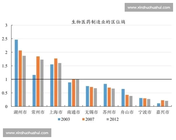 体育团队高效管理策略与成员协同发展实践研究 体育团队高效管理策略与成员协同发展实践研究