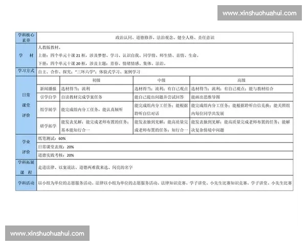 基于体育教学创新模式提升学生综合素质的研究与实践探索