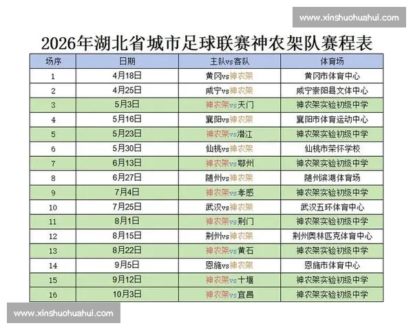 全球重大体育赛事时间表与赛程安排全面解析指南 全球重大体育赛事时间表与赛程安排全面解析指南